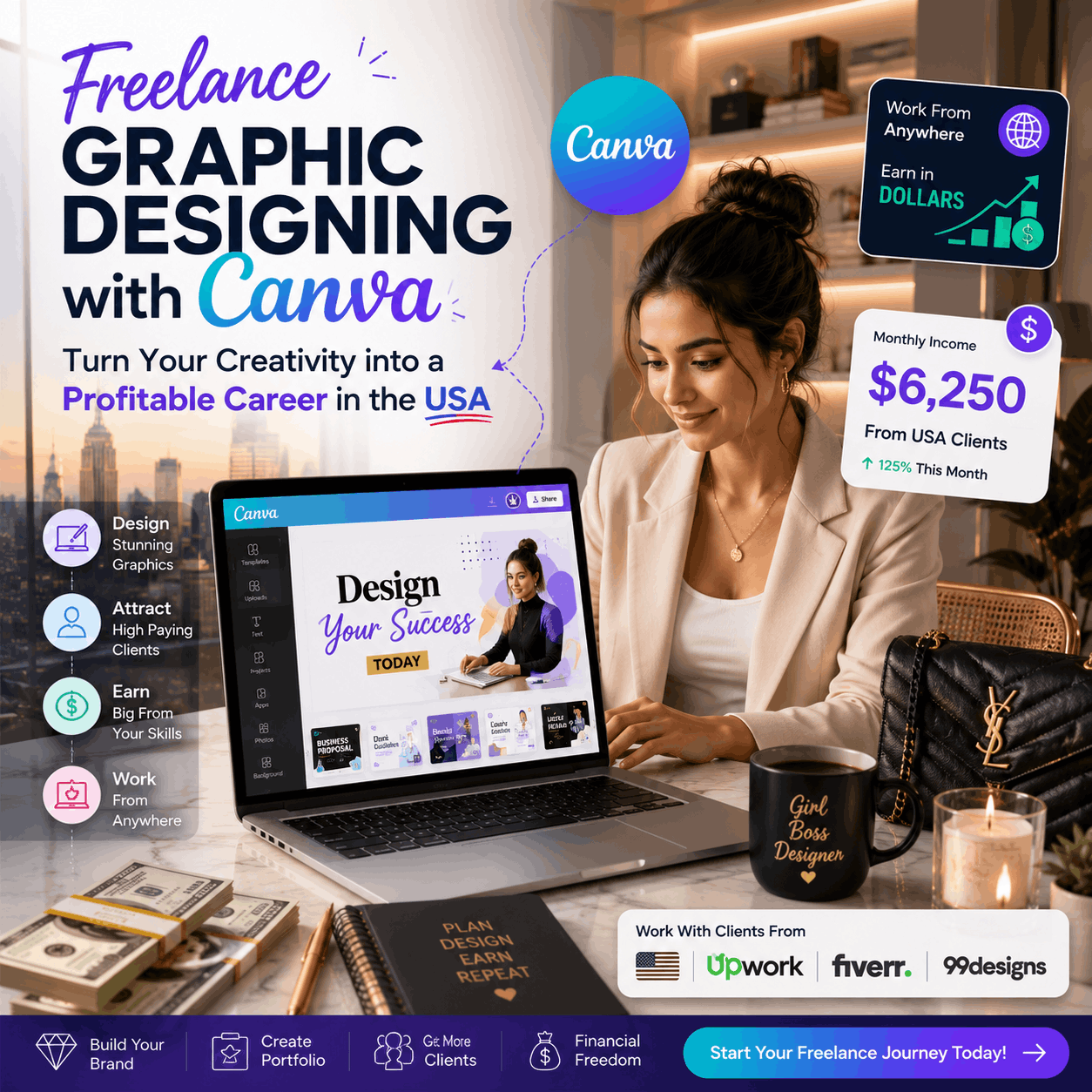 Freelance Graphic Designing with Canva Turn Your Creativity into a Profitable Career in the USA