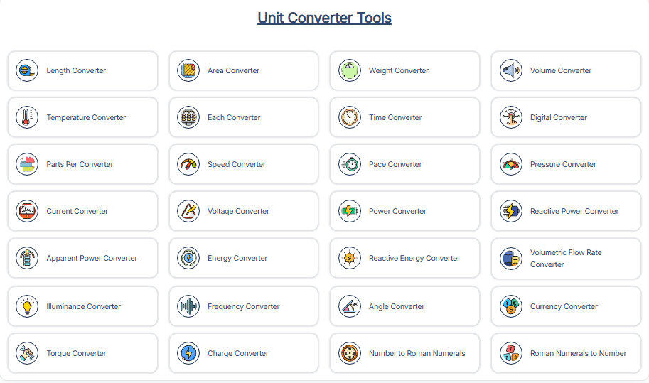 UNIT CONVERTER TOOLS